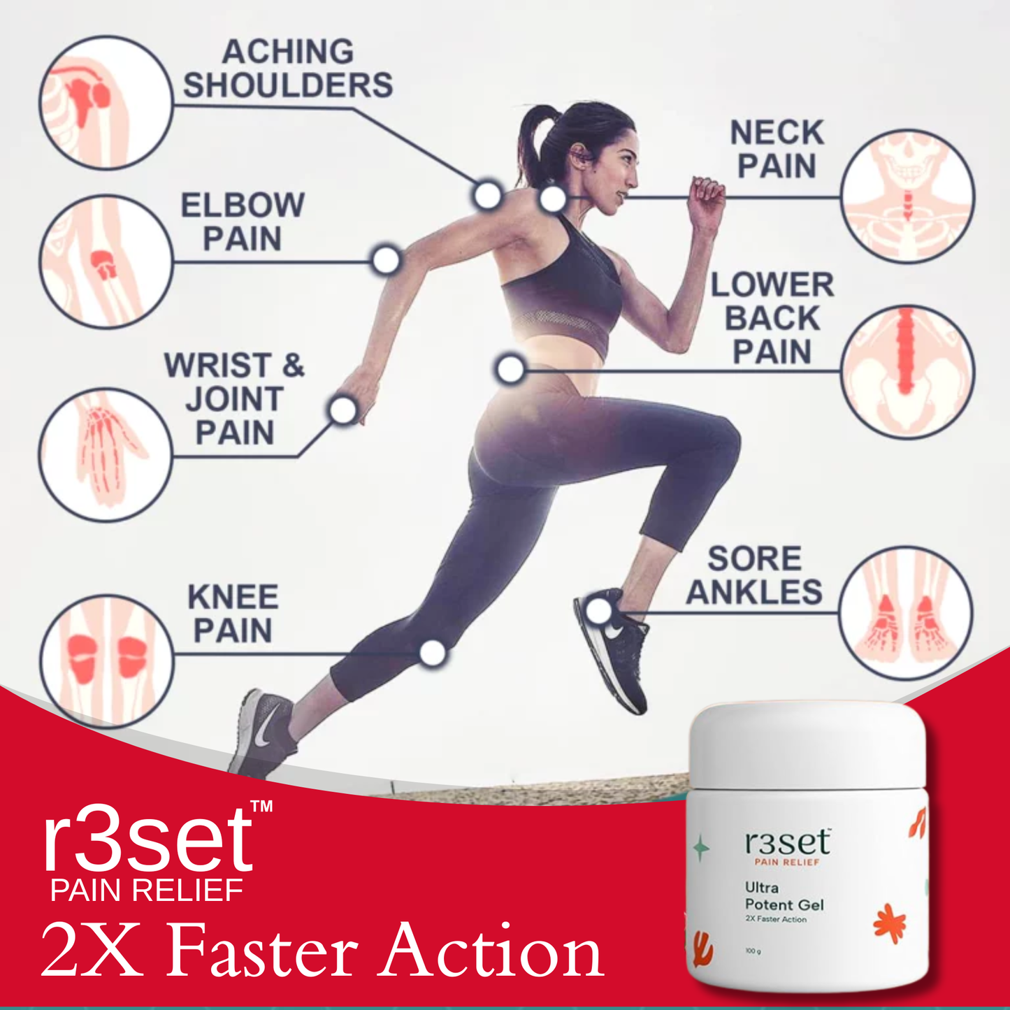 R3SET Ultra Potent Pain Relief Gel | 100% Natural Ingredients for Muscle, Joint, Back, Neck & Knee Pain | 2X Faster Action, Light Texture, No Side Effects, Safe for Daily Use - 100g