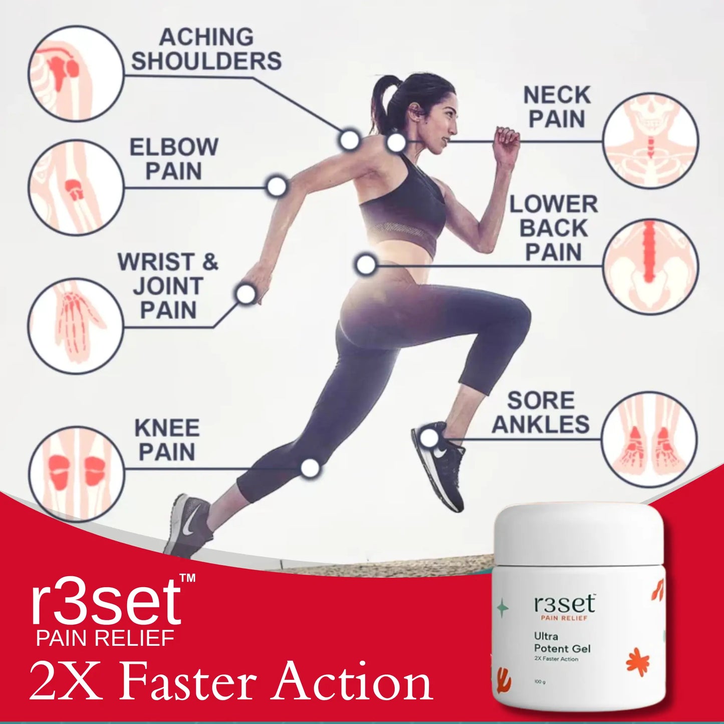 R3SET Ultra Potent Pain Relief Gel | 100% Natural Ingredients for Muscle, Joint, Back, Neck & Knee Pain | 2X Faster Action, Light Texture, No Side Effects, Safe for Daily Use - 100g Mero Deal